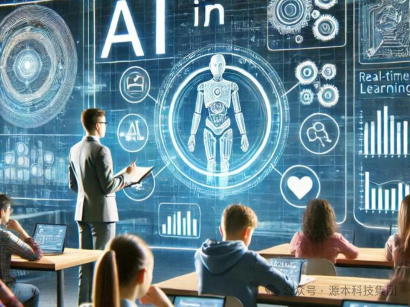 艾弗森贝博ballbet官网科技-本科生掌握大数据、云原生、AI-竞赛保研求职的“超车秘籍”来了！